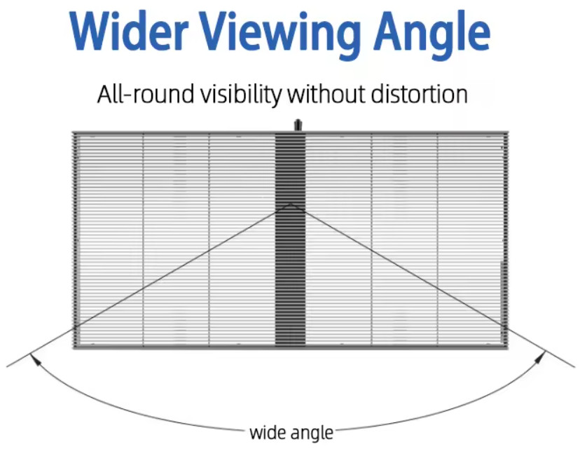 Transparent Led Screen Outdoor Fixed LED Screen Definition Transparent Display 100000 Hours Lifetime With 14 Gray Scale