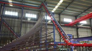 Quality Vertical Powder ALuminum Profile Coating Production Line From China Manufacturer wholesale
