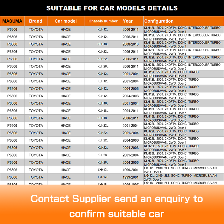 80*30*15cm Rear Shock Absorbers for TOYOTA GRAND HIACE 48531-26540 48531-26550 48531-26710