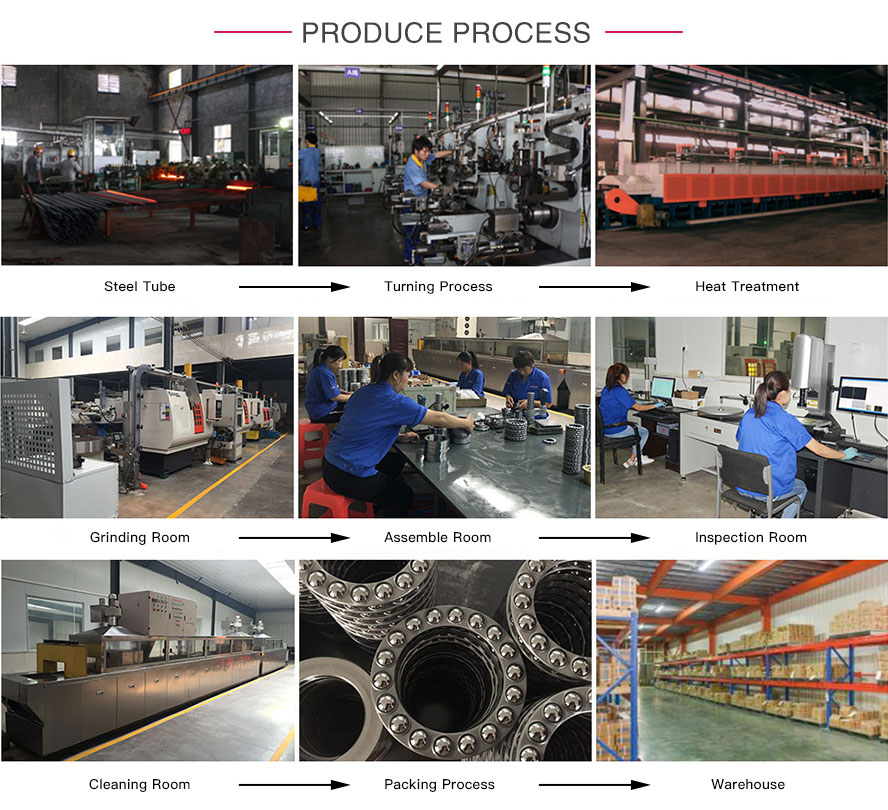 High Precision BALL Seals Type OPEN 51203 Thrust Bearing for Industrial Machinery