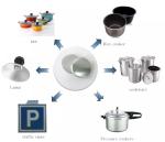 1060 Reflective Aluminium Circle Discs For Cookware