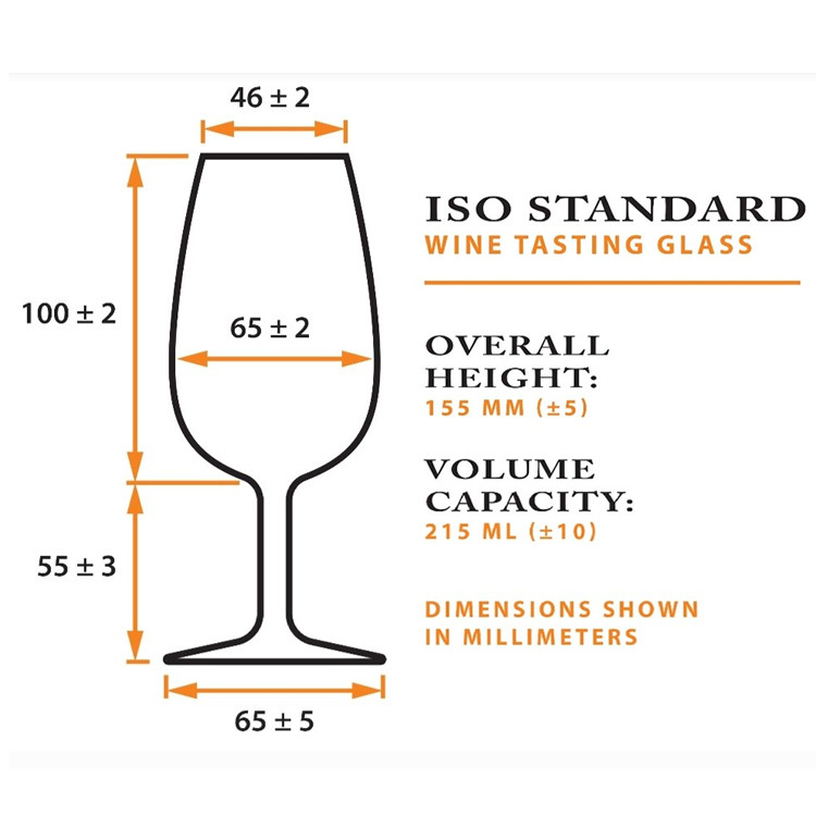 BOHEMIA Tasting Reusable Plastic Wine Glasses 220cc Food Grade Tritan ISO Standard