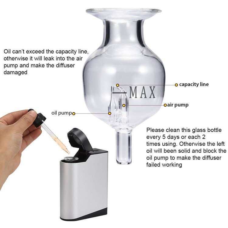 Waterless Scent Nebulizer With Built - In Lithium 4000mah Battery