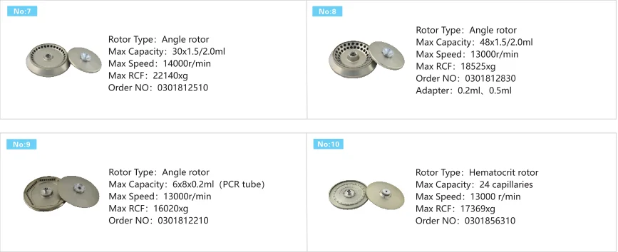 Cence High Speed Centrifuge with Max Speed 18500r/min Angular Rotor Centrifuge Machine