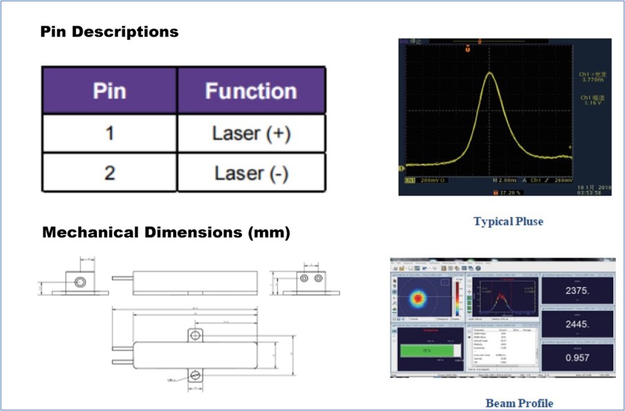 Sub Nanosecond Microchip Lasers