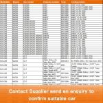LF2115205 LF21-15-205 LFH1-15-205 Radiator Caps for MAZDA ATENZA SPORT WAGON