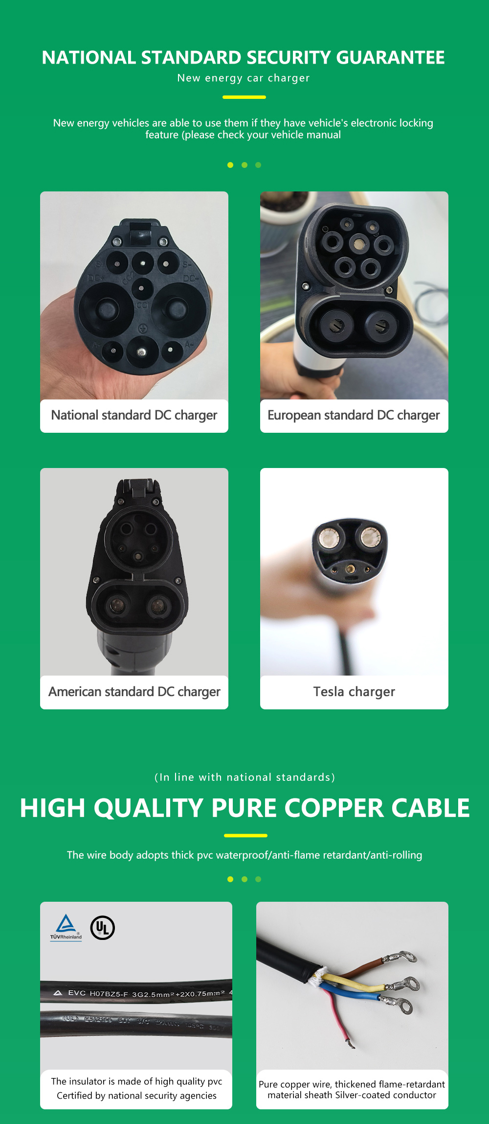 GBT DC Portable EV Charger 9A/2KW Output Power with Temperature Protection 9-Hole Prophylactic Condition