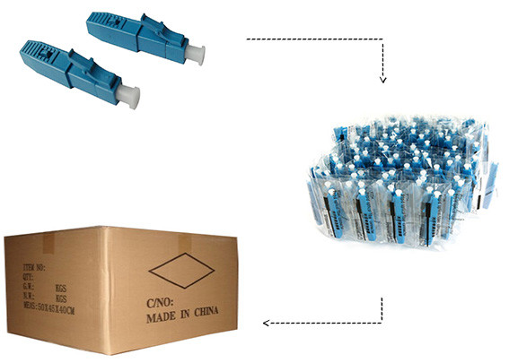 Quick Field Installable Fiber Optic Connector LC UPC Return Loss 50 DB