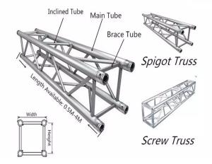 Quality Stage Roof Lighting 6061 6060 6082 Aluminum Stage Truss wholesale