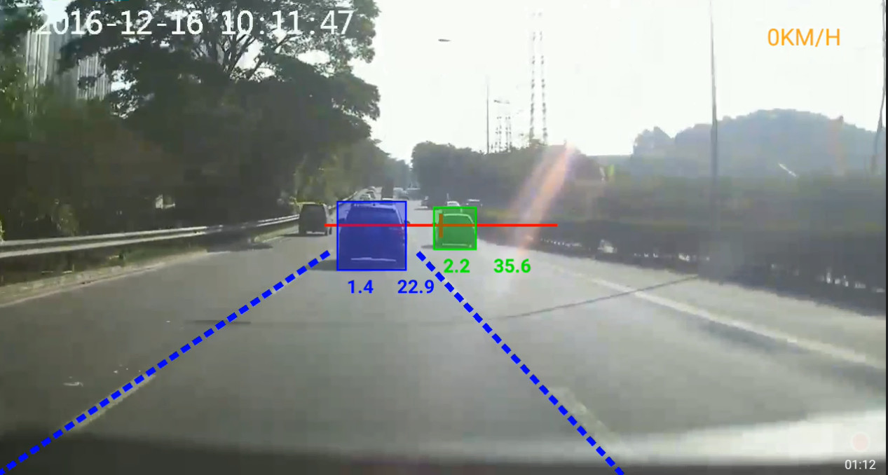 ADAS FCWS Auto DVR Camera System Lane Departure Warning 5 Functions In 1