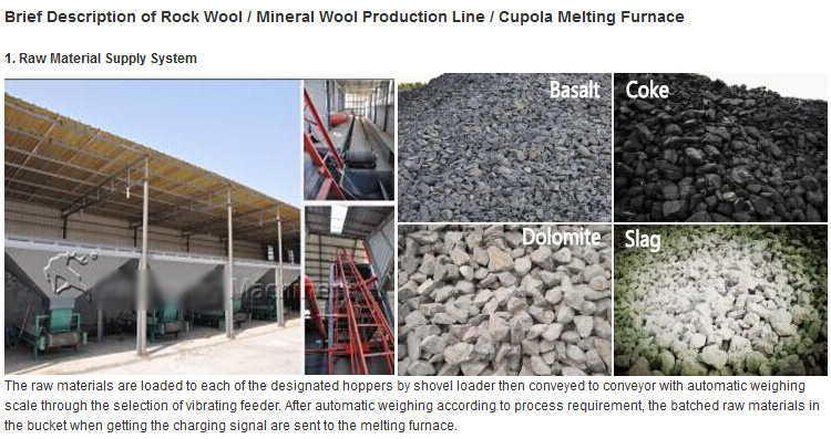 Eps Rockwool Production Line Roof Sandwich Panel Machine