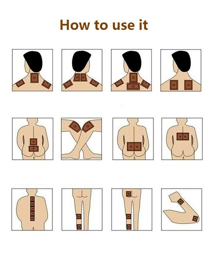 Professional Pain Relief Patches Self Heating Potent Strength CE Certification