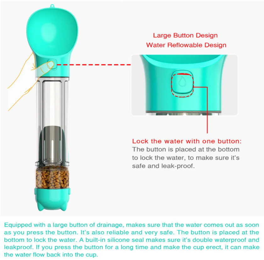 Outdoor Portable Dog Water Bottle Dispenser Leak Proof Dog Water Bottle Dispenser