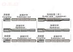Same Diameter R28 R32 Drill Coupling , Long Hole Rock Drilling Tools Guide Tube