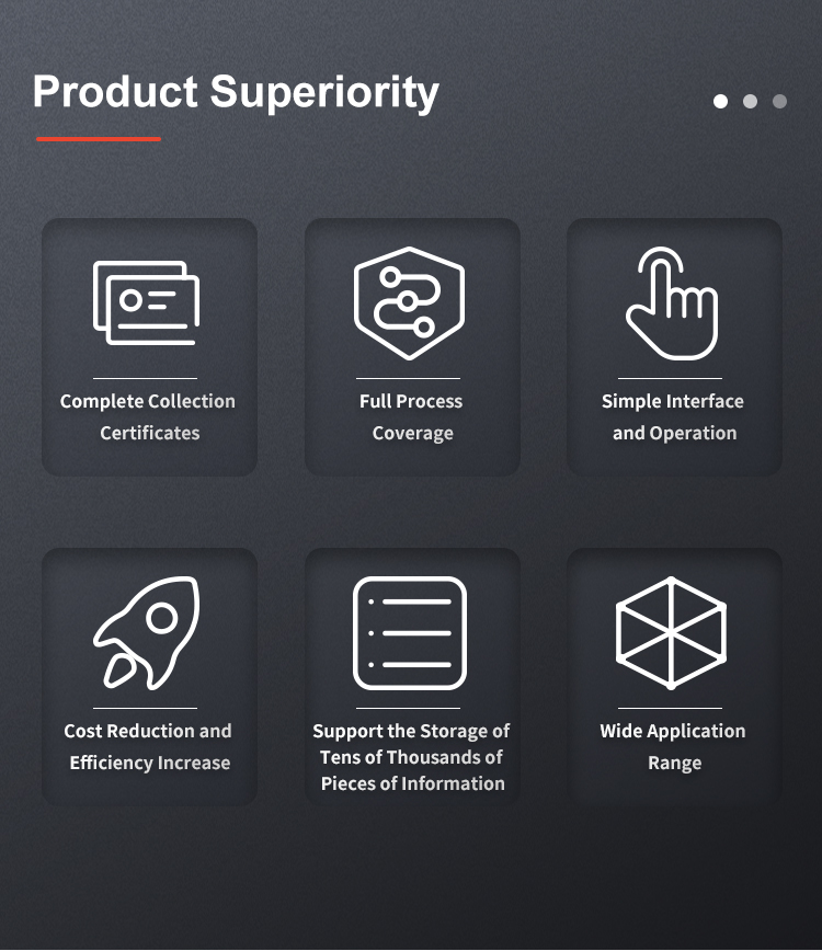 Fast Passport Data Entry with Sinosecu Travel Agency's All-in-One Solution and Reader