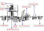 15pcs 30pcs Laundry Detergent Filling Machine Automatic