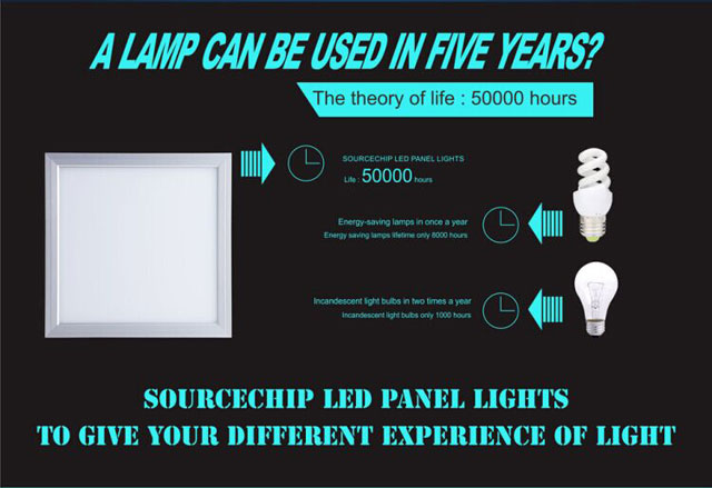 30W flat panel led lighting 600x600 led panel light