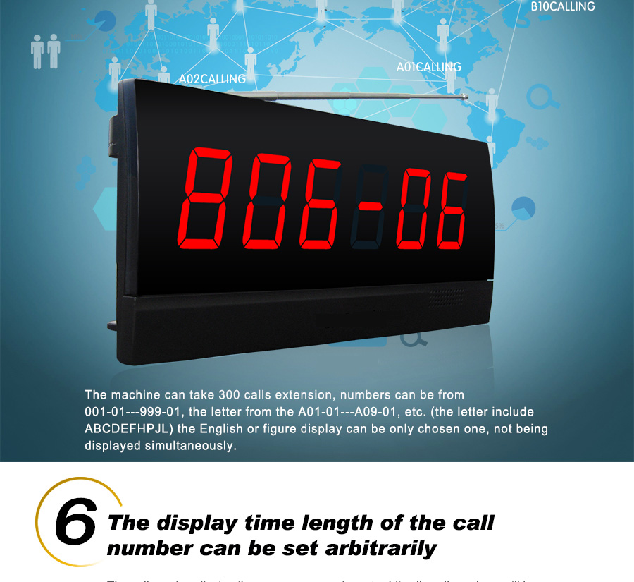 Hospital Wireless Emgency Alarm Nurse Call System