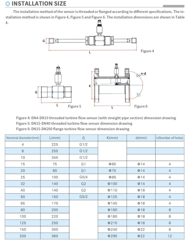 Diesel Fuel Oil WNK Digital Flow Meter , Liquid Turbine Flow Meter