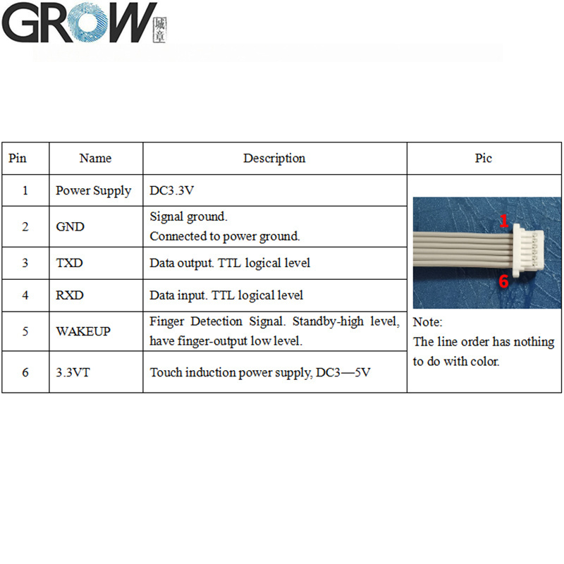 Grow R503s 160*160 Pixel LED Control Capacitive Fingerprint Module Sensor Scanner