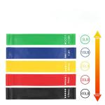 5LB SGS Natural Latex Resistance Bands Strength By Color Available 3D