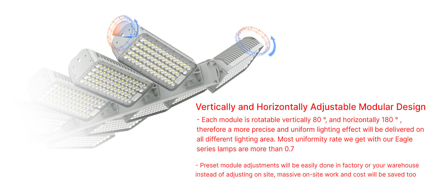 High Cri Ra>80 Outdoor Field Lights Sports 180w