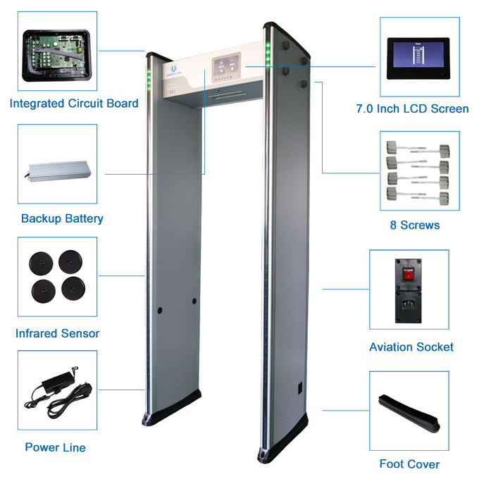 AC 85V-264V 33 Zones Airport Door Frame Metal Detector