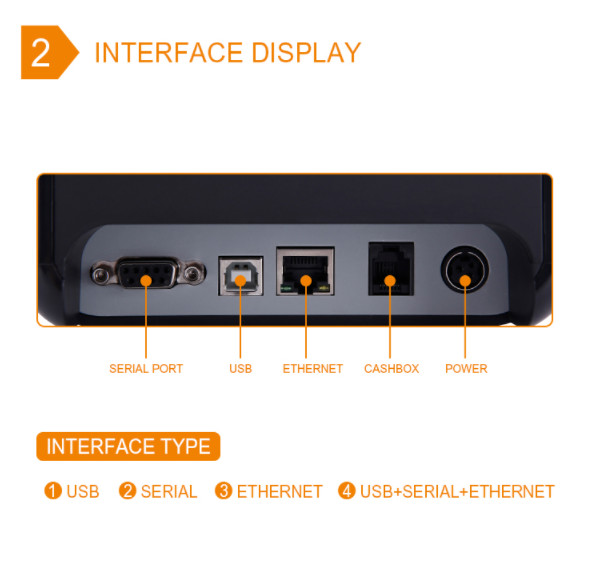 Auto Cutter High Speed Line Printer With Ethernet Port 250mm/s
