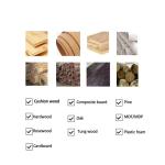 CrN Finishing Mahogany Grinding Carbide Band Saw Blade For Wood Cutting