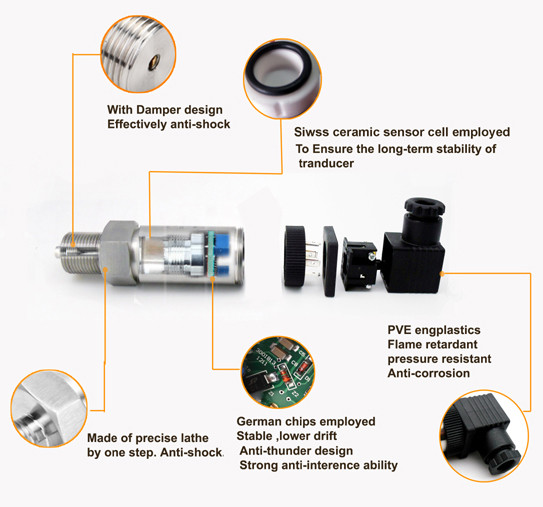 PT203 High Accuracy Pressure Transducers , Intrinsic Safety Oil Pressure Transducer