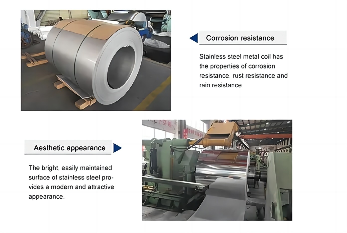 Stainless Steel Coil Ba 2B No.1 No.3 No.4 8K Hl 201 304 316 Grade 304 Stainless Steel Coil