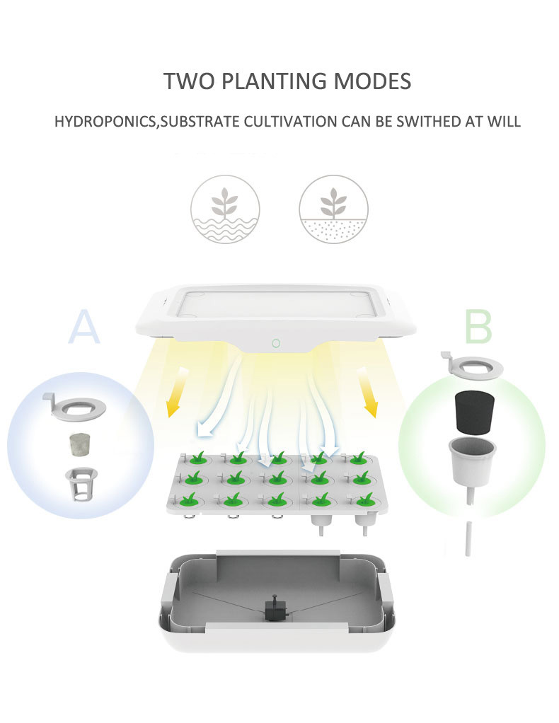 PVC 15 Holes 24V Vertical Hydroponic Growing Systems