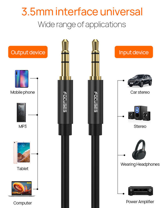 1M OEM TPE Stereo Aux Cable Male To Male Headphone Cable