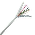 2/4/6/8/10/12/14/16/18/20 Core CPR Cca Eca Security Cable for European/UK Market