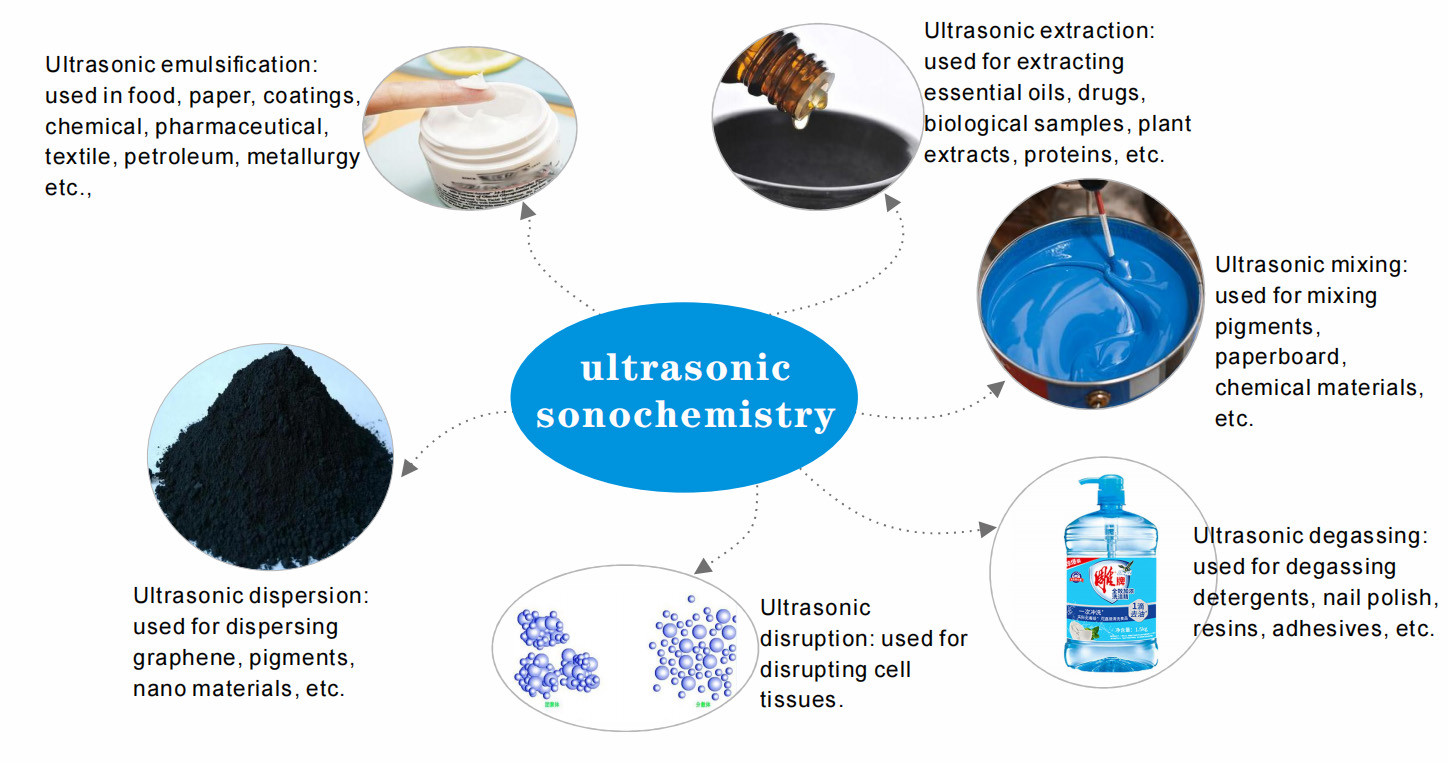 High-frequency sound waves oil with water ultrasonic emulsifier machine