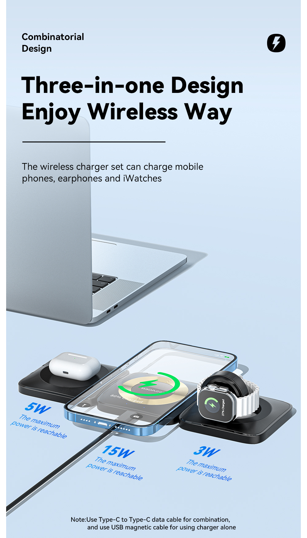 ESSAGER Waves 3 in 1 Wilress Charger 15W Best Fast Charging Wireless Phone Charger
