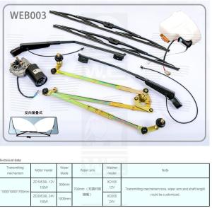 Quality WEB3 wholesale