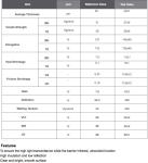 Nano Ceramic Film For Car Windows / High Insulation Sun Blocking Window Film