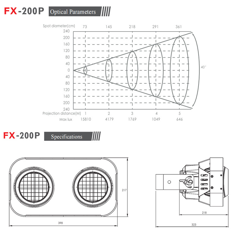 Cob Led Par Light Stage Blinder 2*90W Blinder Audience 2 Eye Cob Led Blind Light