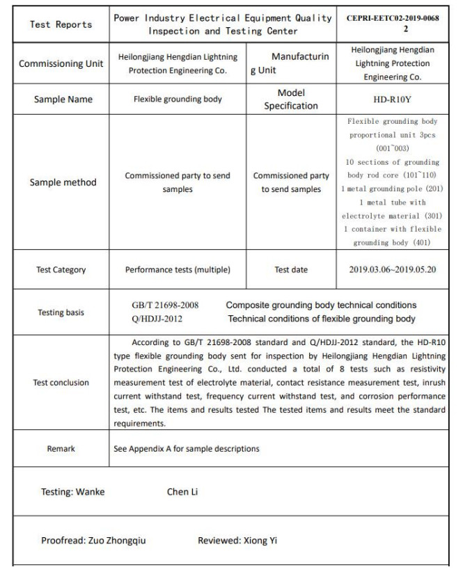 Resistance Reducing Effect Exactly Grounding Electrode Trial Independently Develop