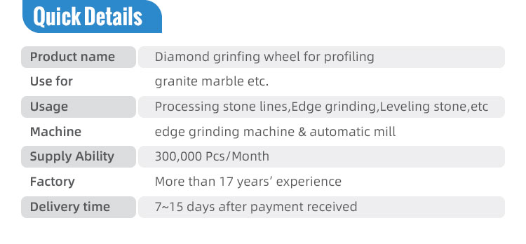 Vacuum Brazed Stone Edge Diamond Bore Profile Grinding Wheel 64-134mm Metal Powder