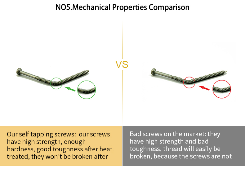 M20 Carbon Steel Wedge Anchor Bolt Customizable with Uncoated Bright Finish