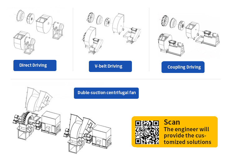 Customizable Industrial Blower Fans For High Temperature Flue Gas Applications