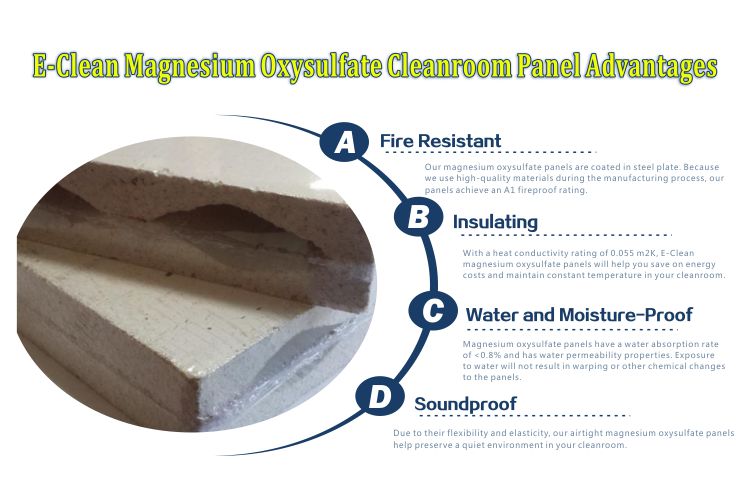 EPS Dust Free Clean Room Construction Materials ISO Panel