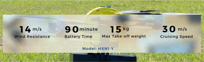 HXN1-Y 1.5Hours Thermal Imaging Drones With Camera Pod UAV Pipeline Monitoring