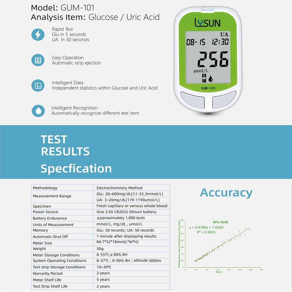 Lysun Brand Electrochemistry Method 2 in 1 Glucose& UA Multifunction Analysis Meter