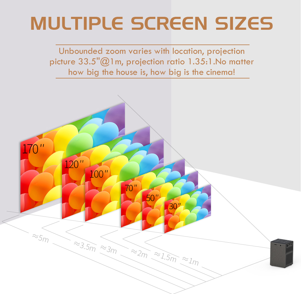 Flyin P18 Free Style Home TheaterSmart Portable DLP LED Mini Pocket Black Wireless Customizable Projector