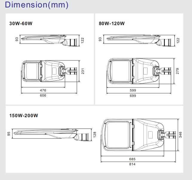L29 LED Street Light Is A Classic Designin Lighting Market Power Ranges Coveredfrom 30W-200W