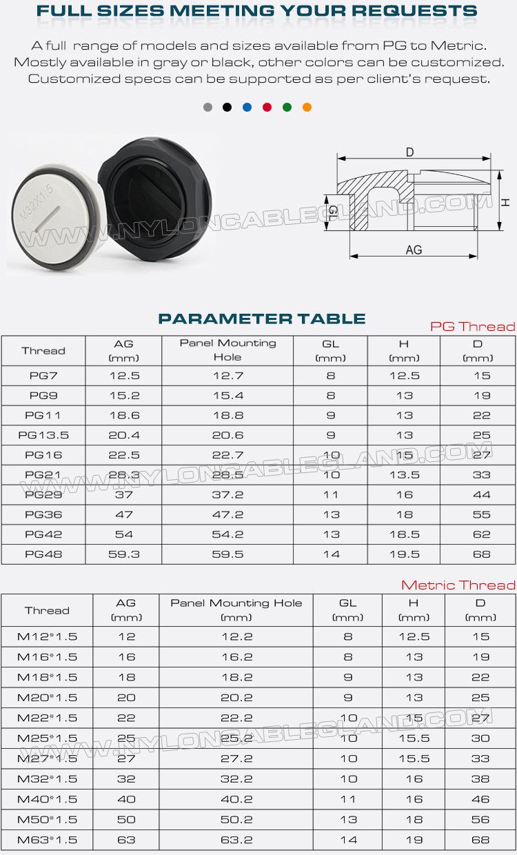 Blind Plugs Plastic PG Type Gray or Black IP54/IP68, Round Blanking Plugs (Stopping Plugs) Nylon PG7~PG48 Thread for Sealing Holes