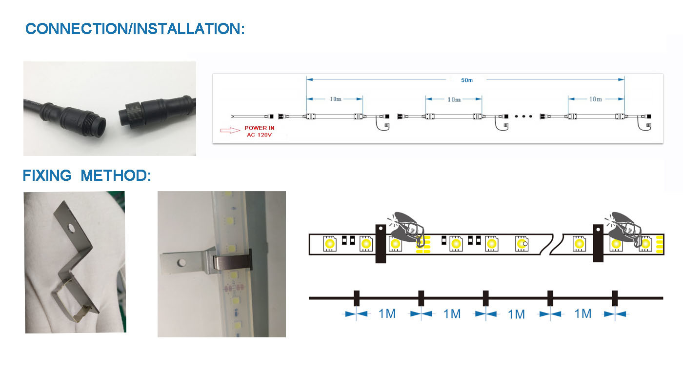 BK-LS280-220V(W) NEW Design Double led chip High illumination LED strip lighting for harsh environment lighting